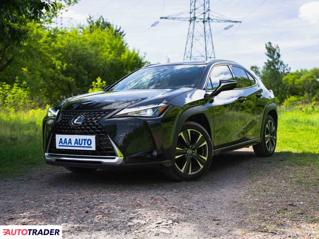 Lexus Pozostałe 2019 2.0 170 KM