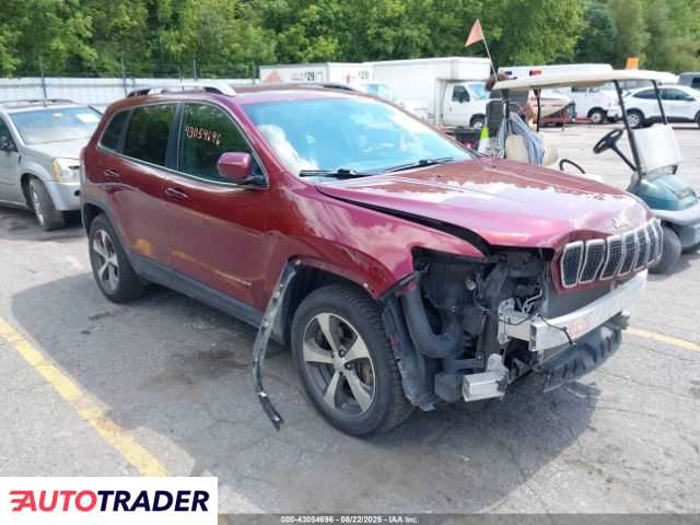 Jeep Cherokee 2020 3