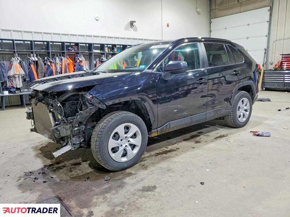 Toyota Pozostałe 2021 2