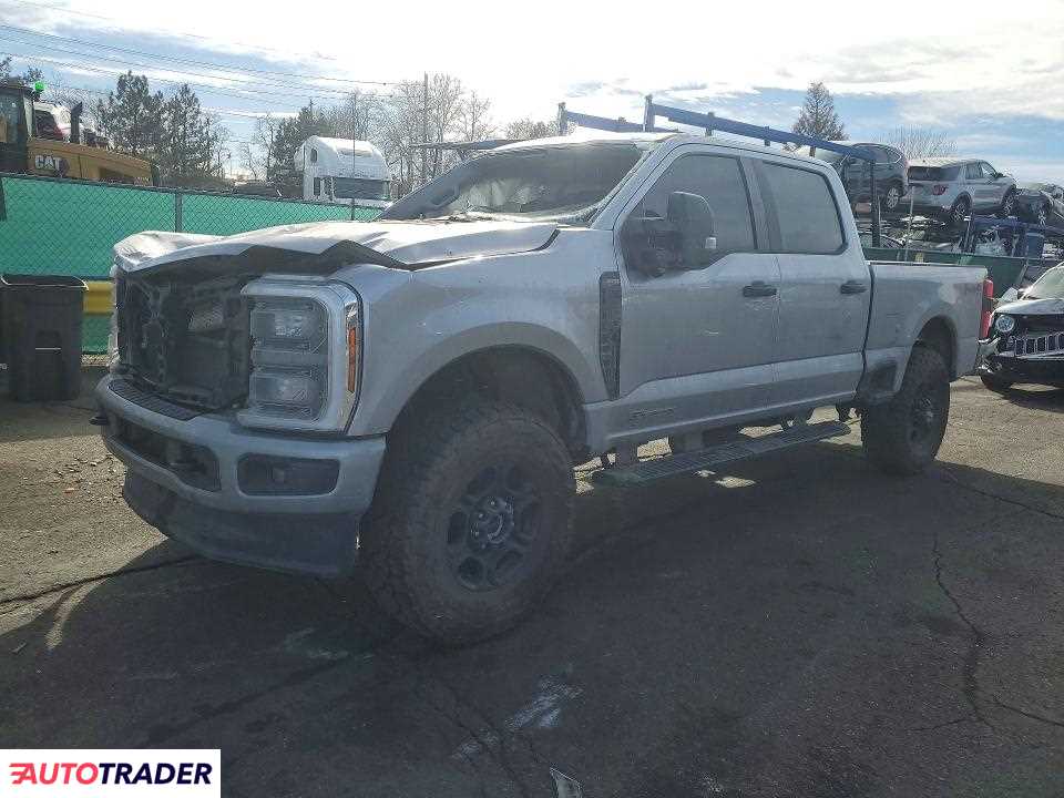 Ford Pozostałe 2024 6