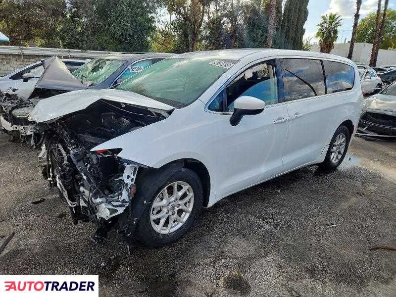 Chrysler Voyager 2022 3