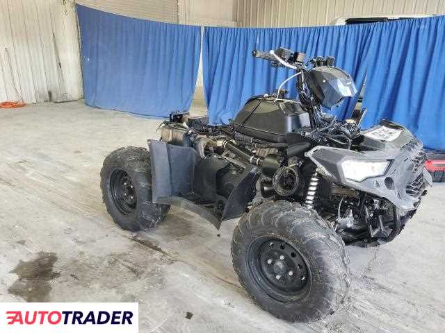 Kawasaki Pozostałe 2025