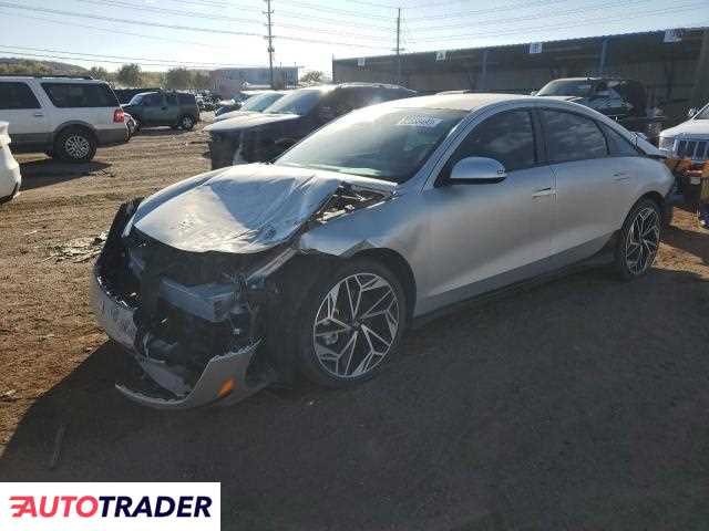 Hyundai Pozostałe 2023