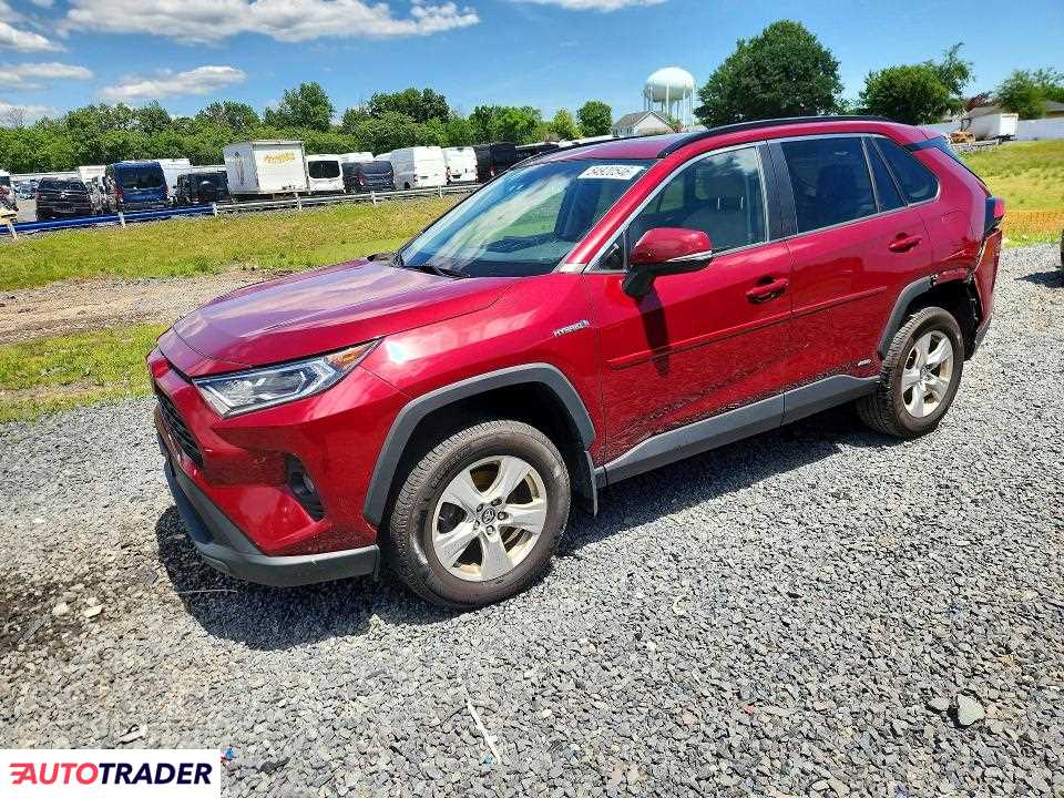 Toyota Pozostałe 2020 2