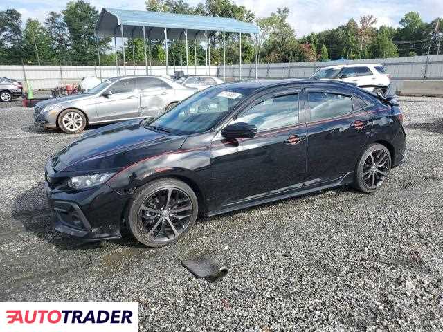 Honda Civic 2021 1 Honda Civic 2021 1