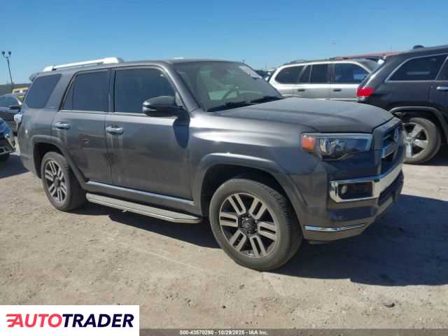 Toyota Pozostałe 2021 4