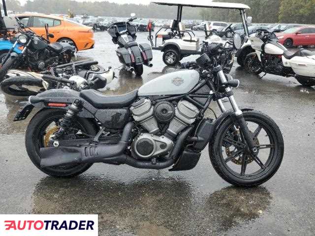 Harley-Davidson Pozostałe 2024