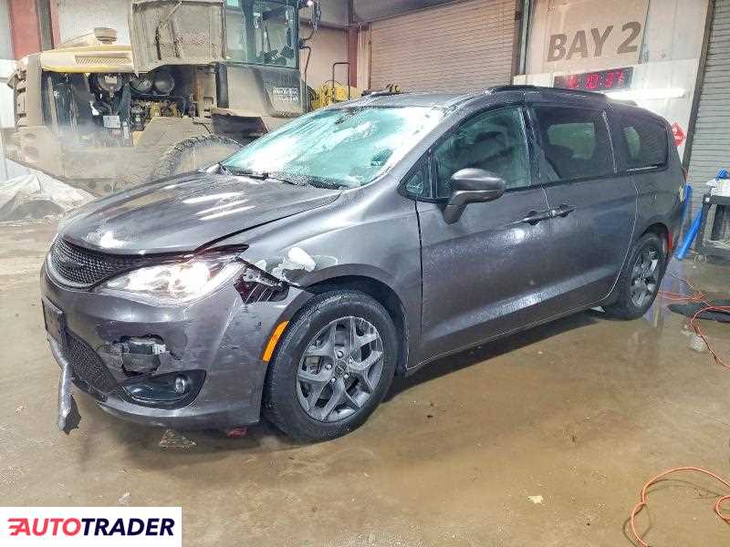 Chrysler Pacifica 2020 3