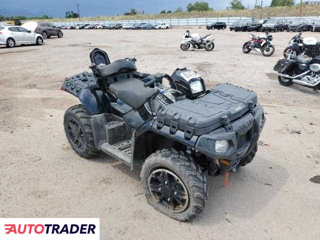 Polaris Sportsman 2024