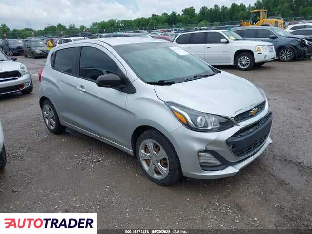 Chevrolet Spark 2022 1
