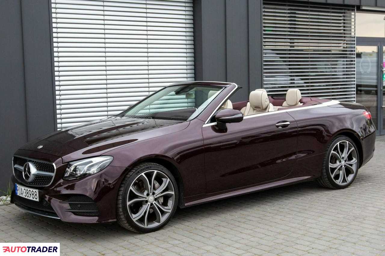 Mercedes E-klasa 2019 2.0 194 KM