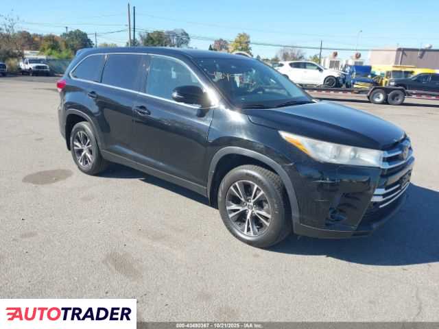 Toyota Highlander 2019 3