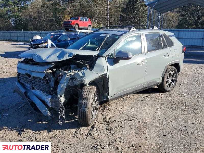 Toyota Pozostałe 2023 2