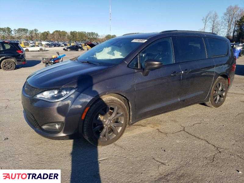 Chrysler Pacifica 2020 3