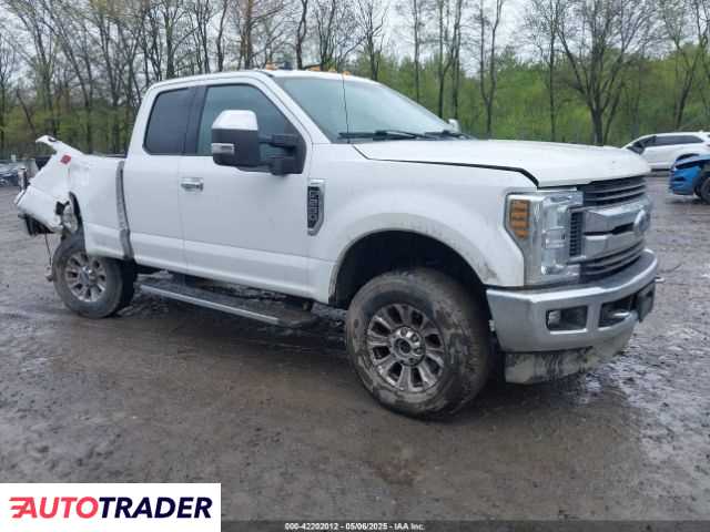 Ford Pozostałe 2019 6 Ford Pozostałe 2019 6