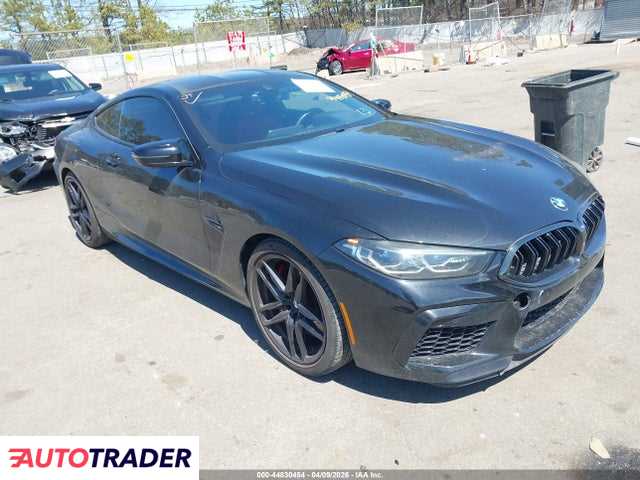 BMW Pozostałe 2022 4