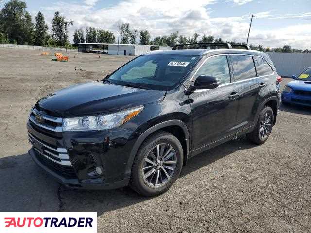 Toyota Highlander 2019 3 Toyota Highlander 2019 3