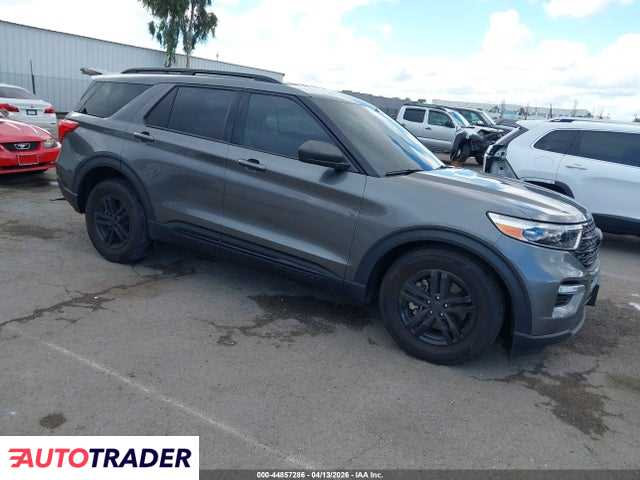 Ford Explorer 2024 2