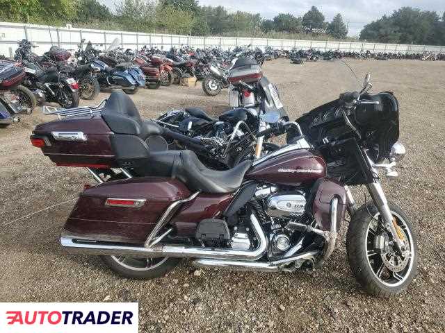 Harley-Davidson Pozostałe 2021