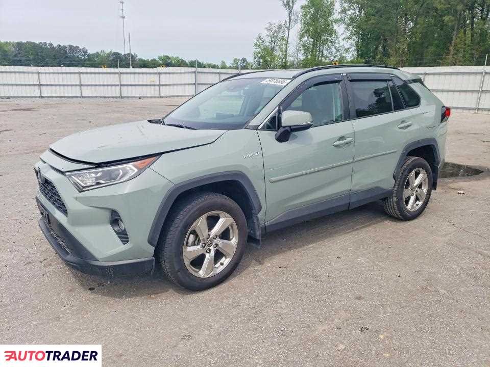 Toyota Pozostałe 2021 2