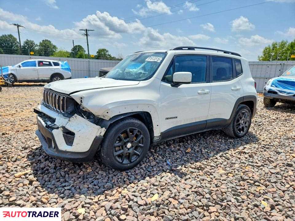 Jeep Renegade 2020 2