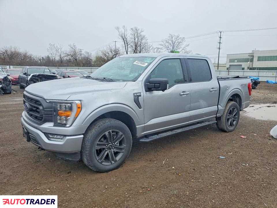 Ford Pozostałe 2022 5