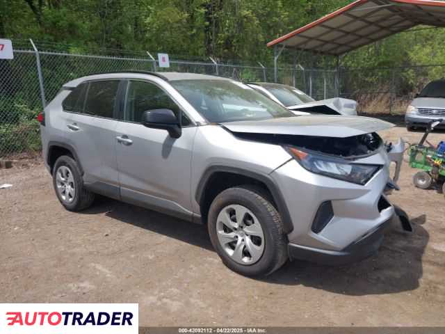 Toyota Pozostałe 2019 2 Toyota Pozostałe 2019 2