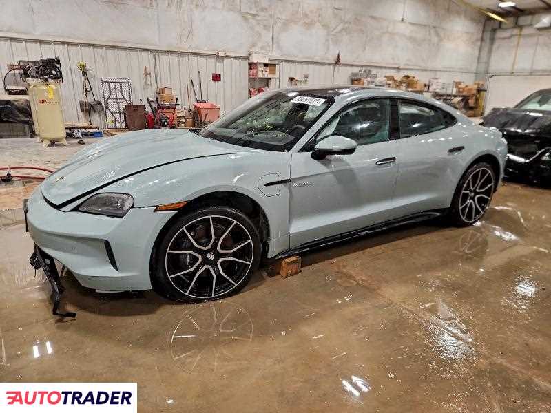 Porsche Pozostałe 2025