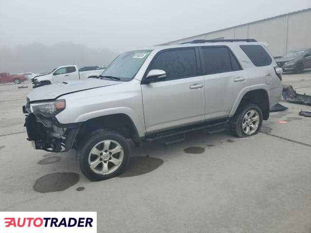 Toyota Pozostałe 2021 4