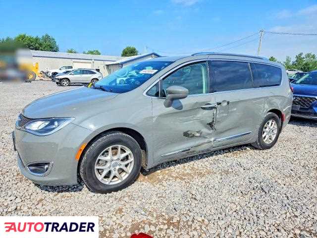 Chrysler Pacifica 2020 3