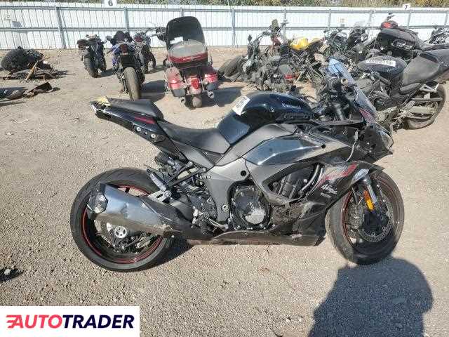 Kawasaki Pozostałe 2024