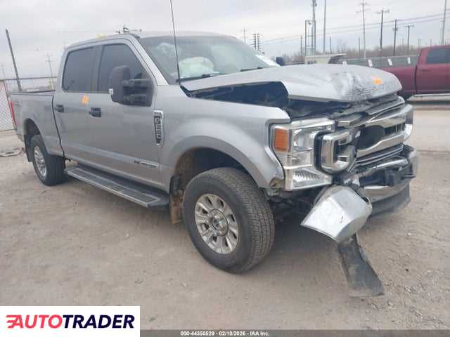 Ford Pozostałe 2022 6