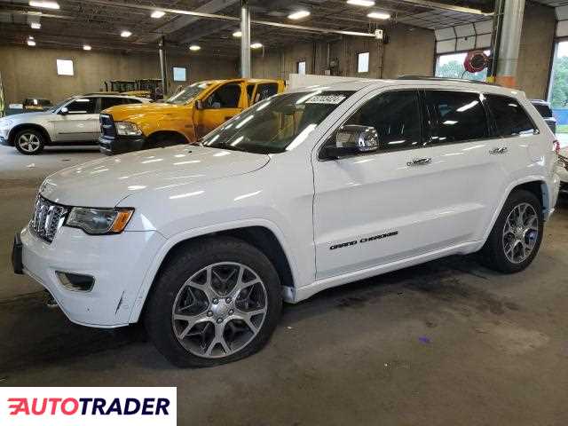 Jeep Grand Cherokee 2020 3