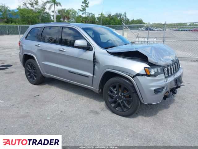Jeep Grand Cherokee 2020 3 Jeep Grand Cherokee 2020 3
