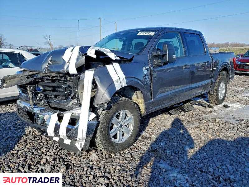 Ford Pozostałe 2023 5