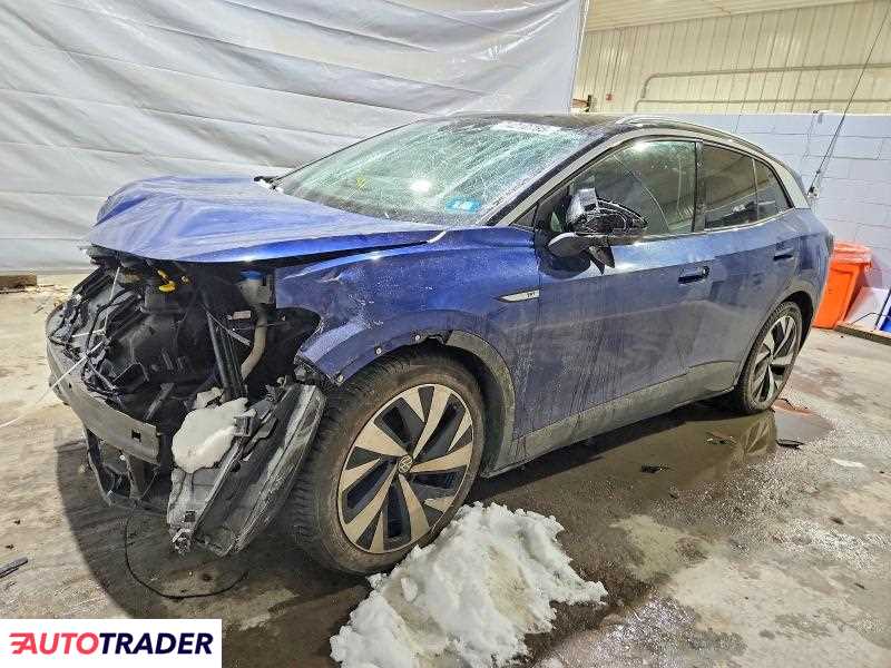 Volkswagen Pozostałe 2021