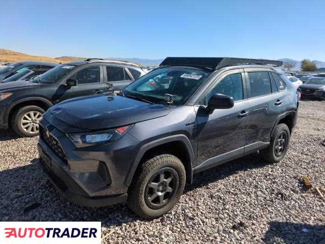 Toyota Pozostałe 2021 2