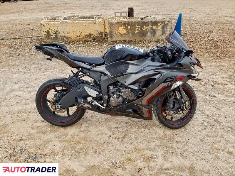 Kawasaki ZX 2023