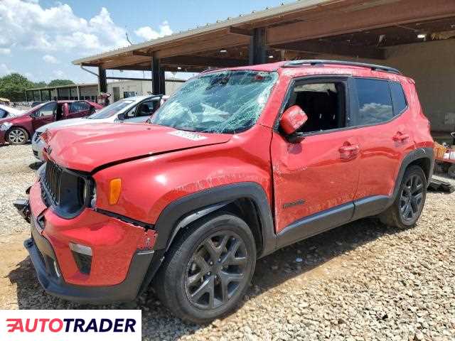 Jeep Renegade 2019 2
