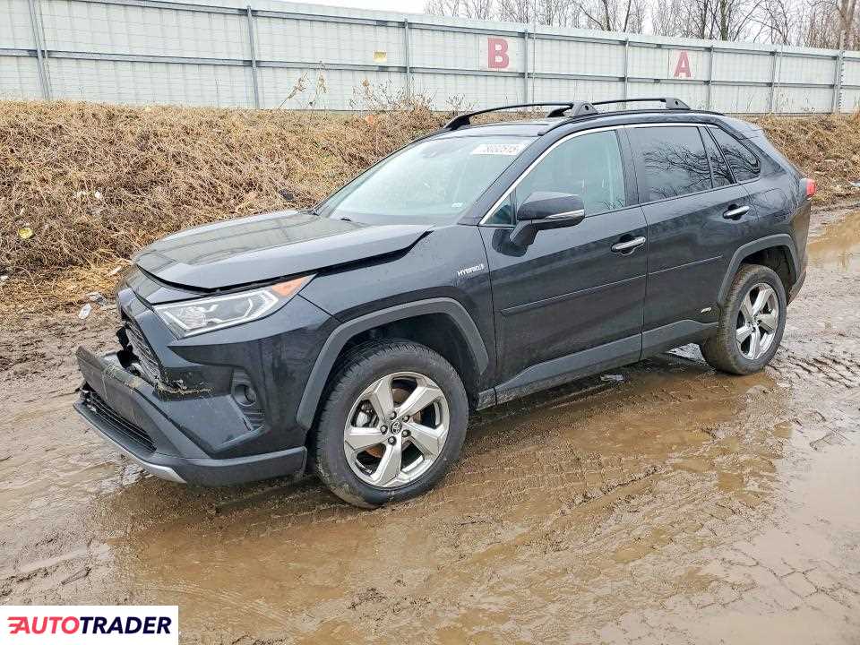 Toyota Pozostałe 2020 2