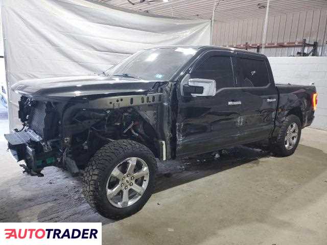 Ford Pozostałe 2021 3