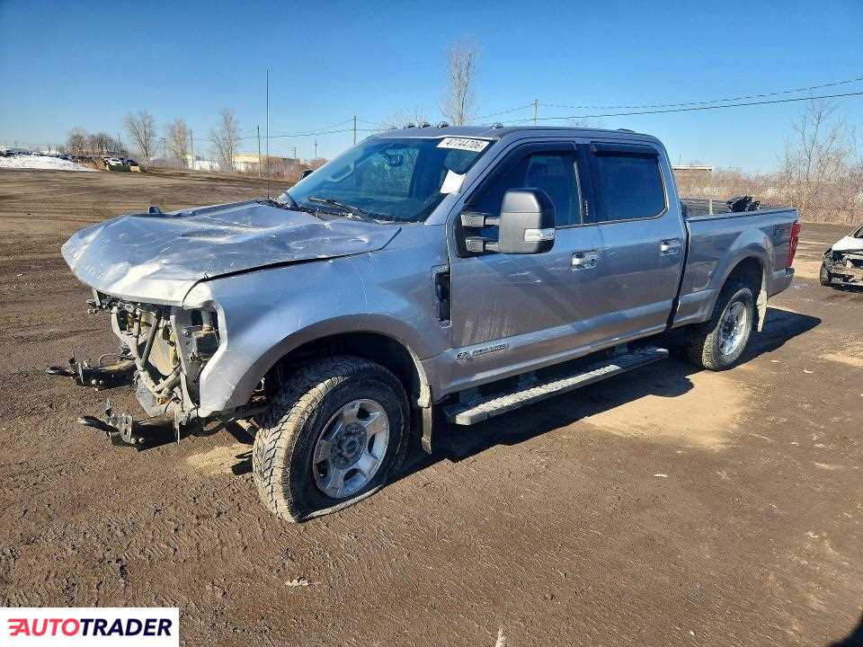 Ford Pozostałe 2020 6