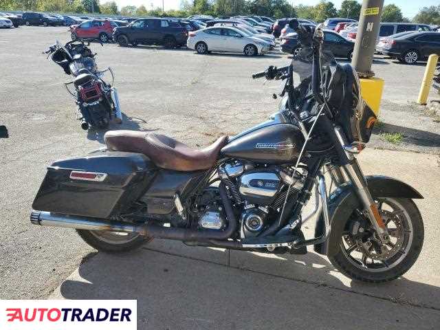 Harley-Davidson Pozostałe 2021