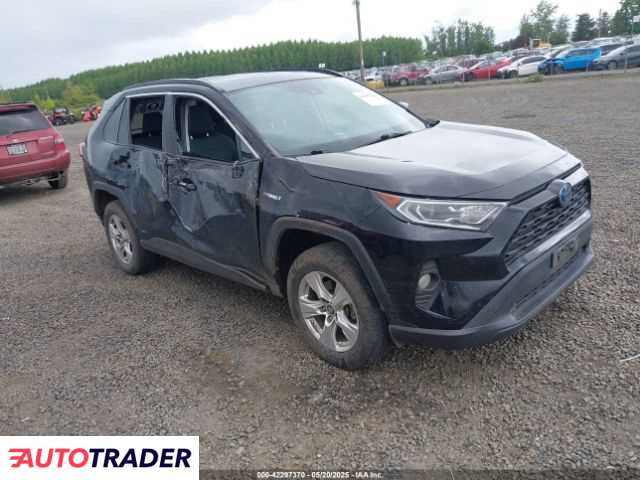 Toyota Pozostałe 2020 2 Toyota Pozostałe 2020 2