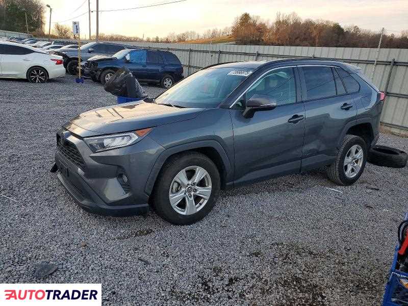 Toyota Pozostałe 2021 2