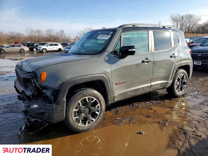 Jeep Renegade 2023 1