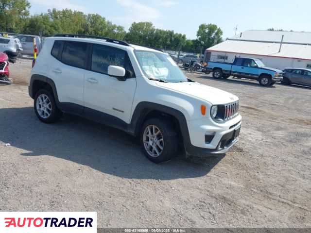 Jeep Renegade 2020 2