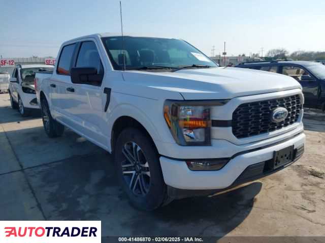 Ford Pozostałe 2023 2 Ford Pozostałe 2023 2
