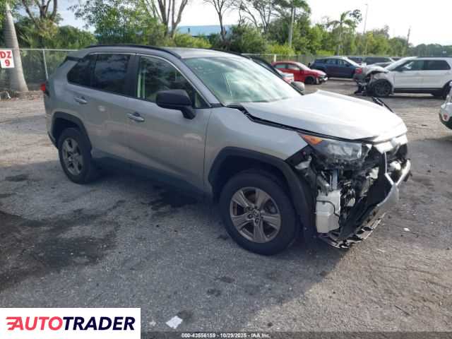 Toyota Pozostałe 2022 2