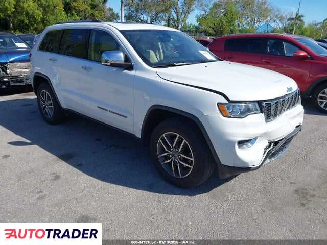 Jeep Grand Cherokee 2020 3